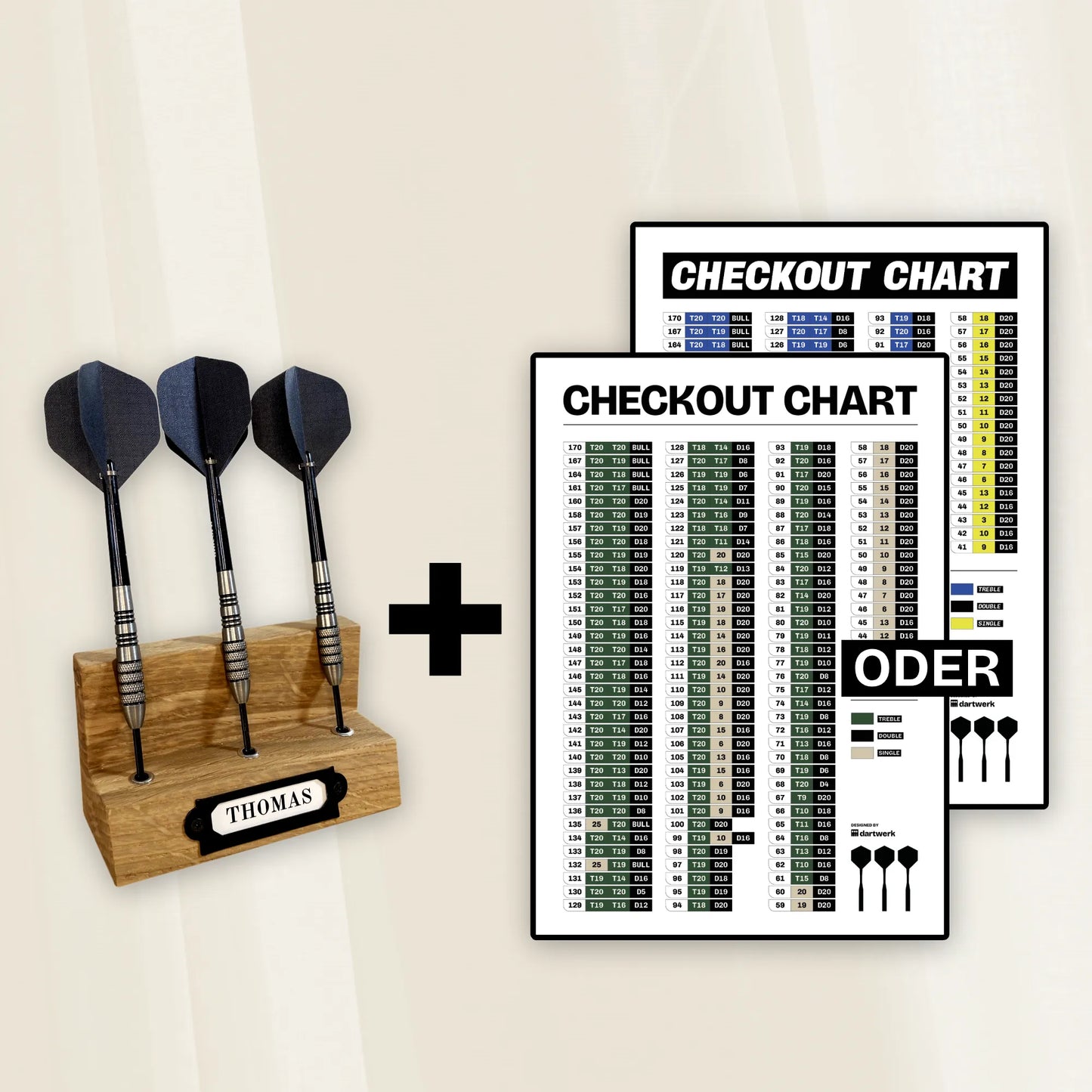 2er Set – Premium Dartpfeilhalter & Checkout Chart