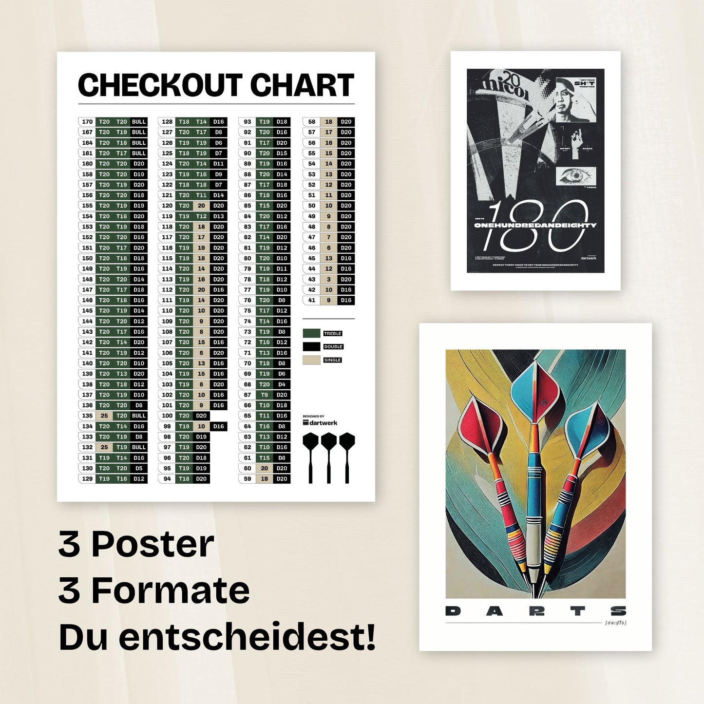 3er Poster Set